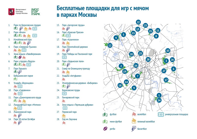 Карта москвы спортивная